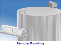 Remote Mounting