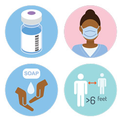 Key Things to Know About COVID-19 Vaccines