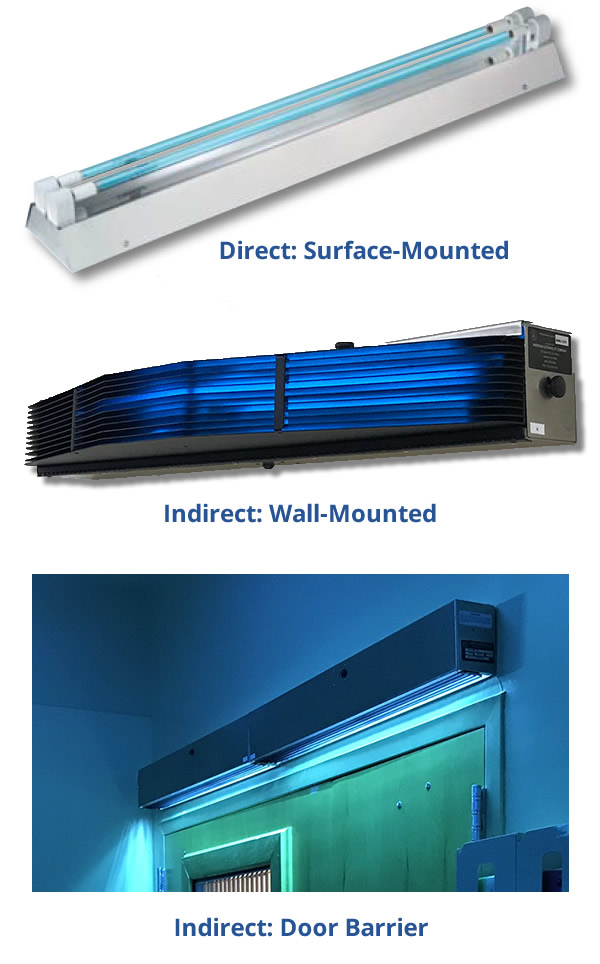 UVC fix mount examples