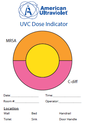 UVC Dosimeter card