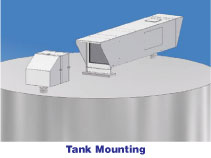 Tank Mounting